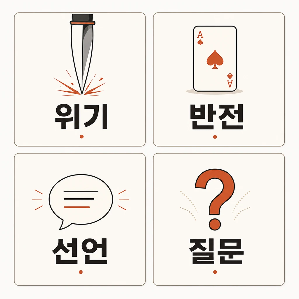 네 가지 절단 유형을 카드로 정리한 인포그래픽