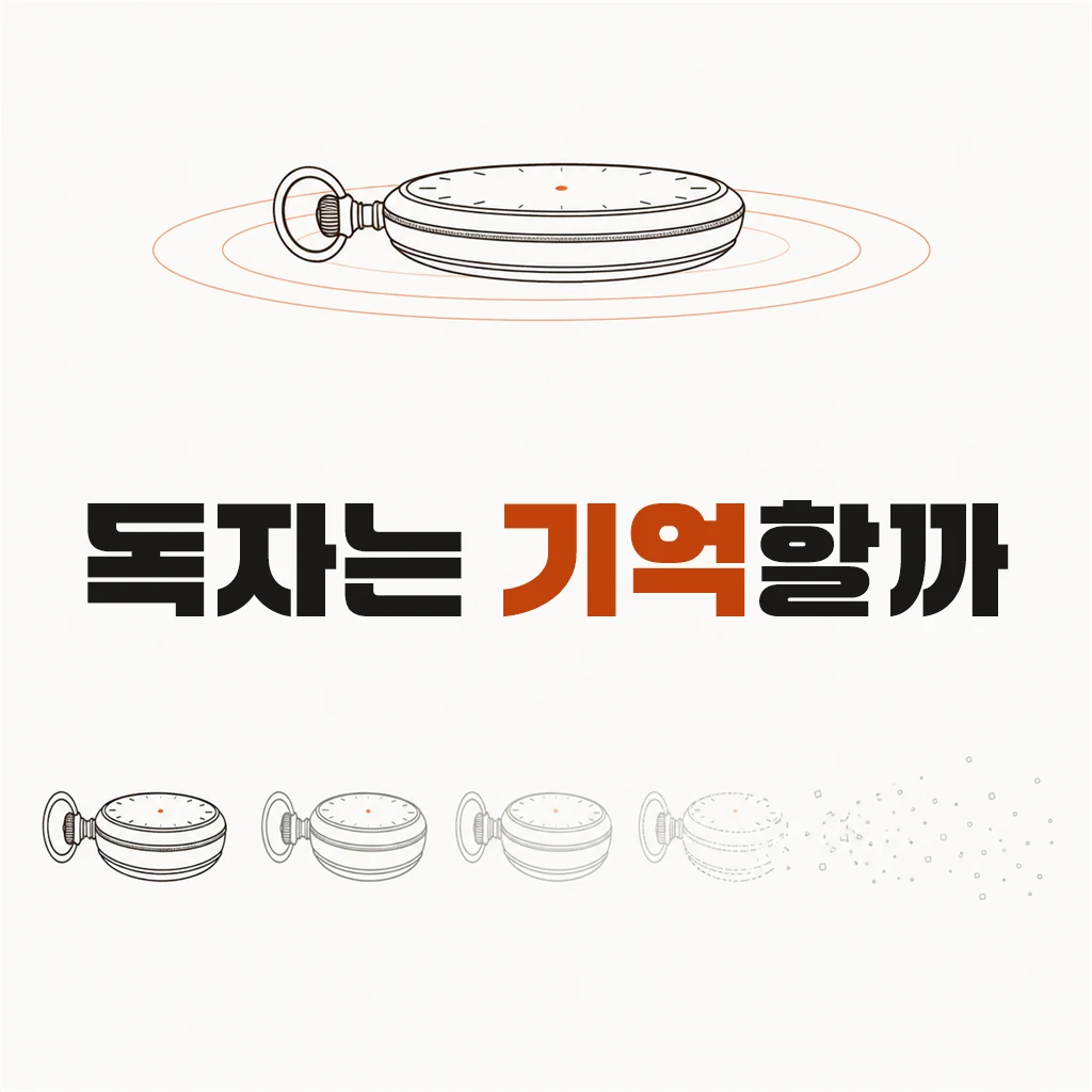 독자 기억 시뮬레이터 활용법: 회수할 때 독자가 그 복선을 기억하고 있을까