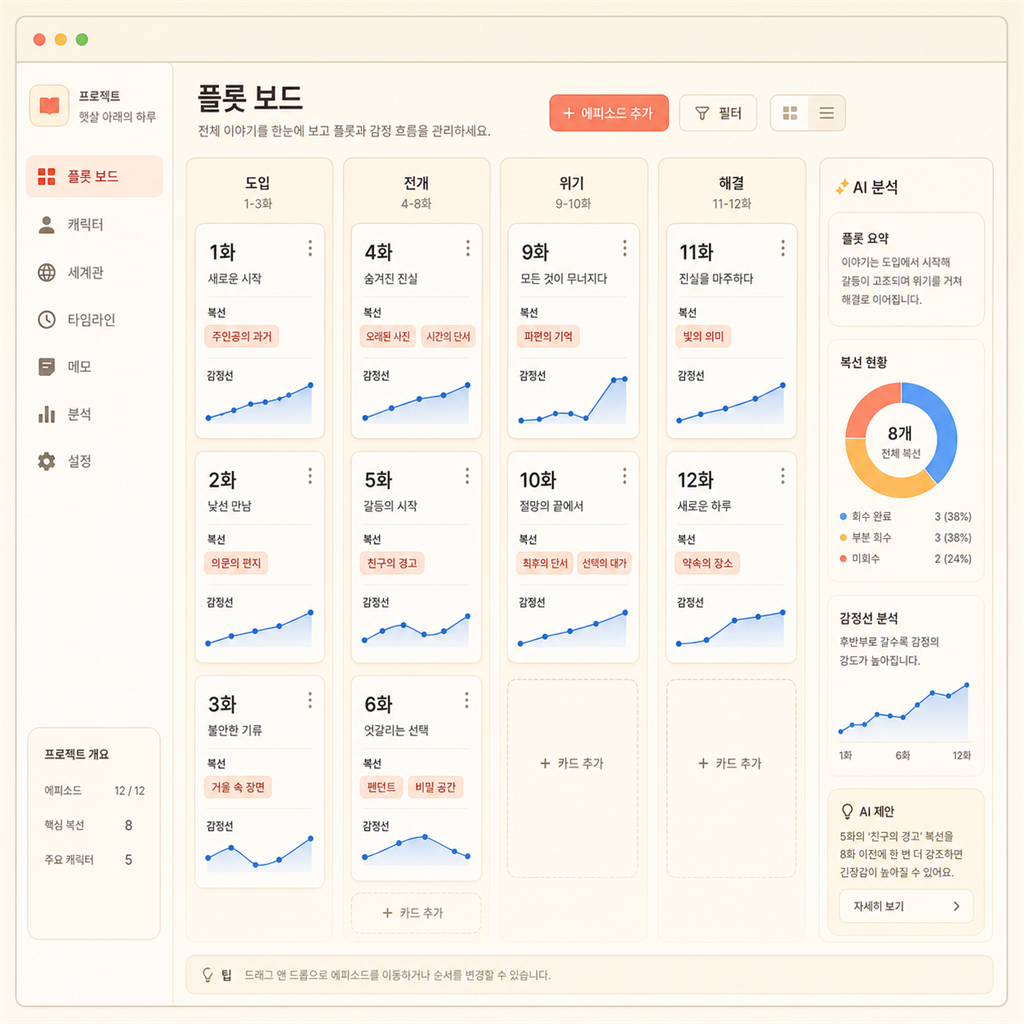 StoryBench 플롯 보드 UI 대시보드