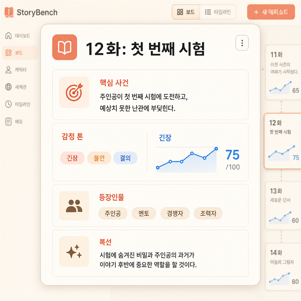 플롯 카드 클로즈업 UI