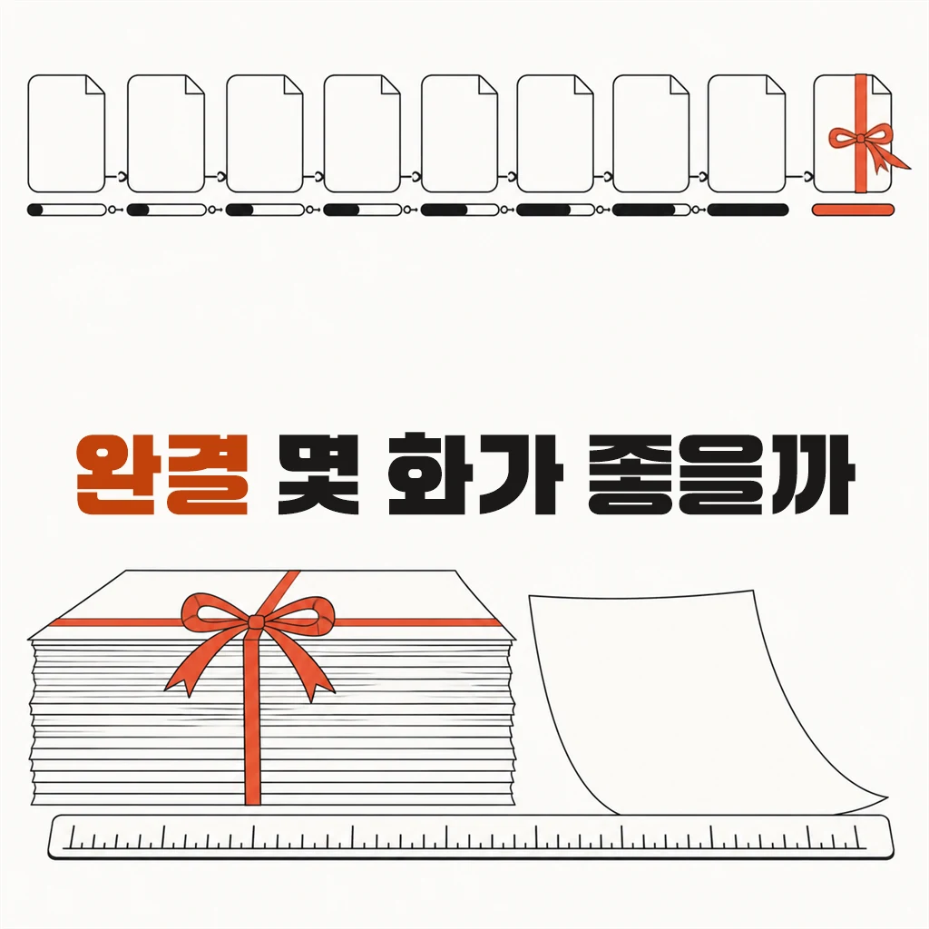 웹소설 완결 몇 화가 적당할까: 장르별 회차 수와 끝내는 시점 정하기