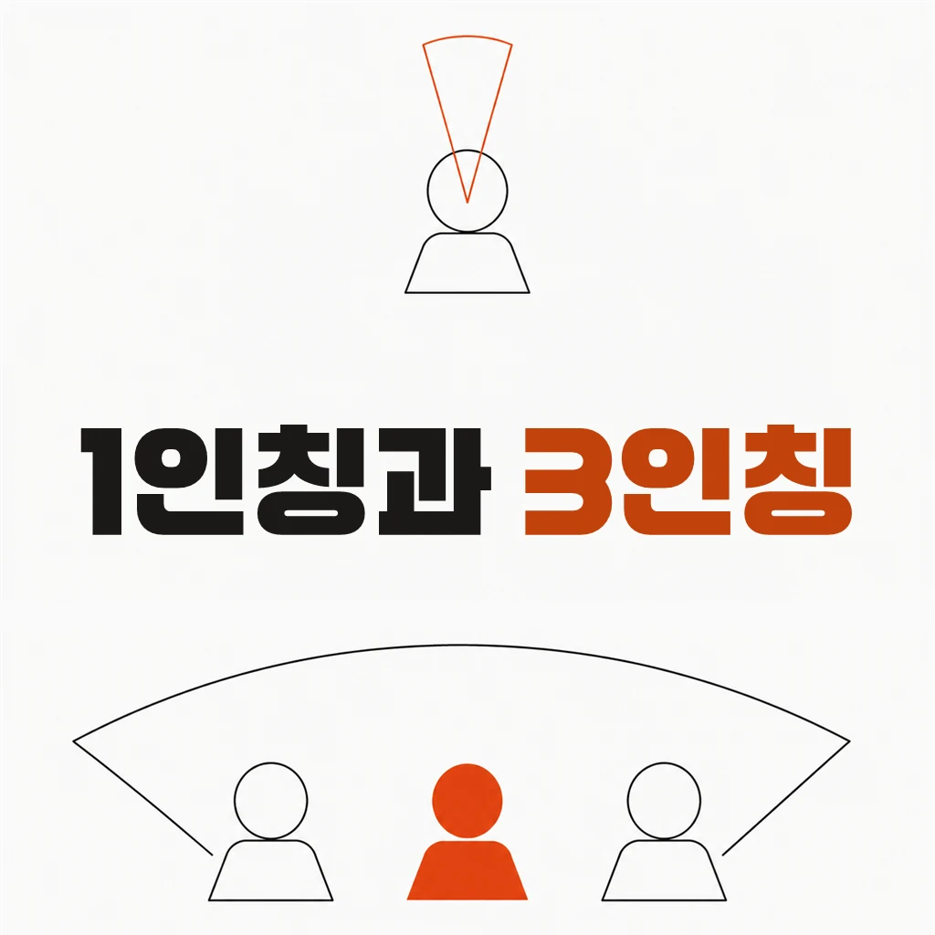 웹소설 시점 정하기: 1인칭과 3인칭, 무엇을 얻고 무엇을 포기하는가
